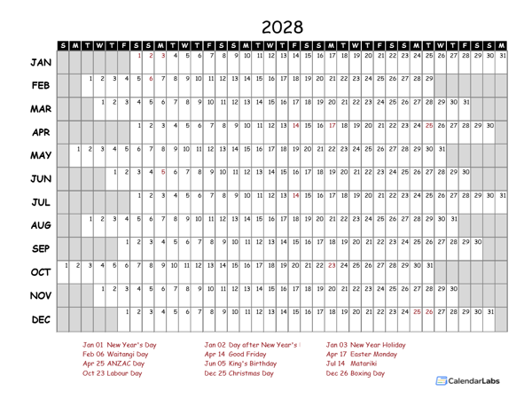2028 Yearly Project Timeline Calendar New Zealand