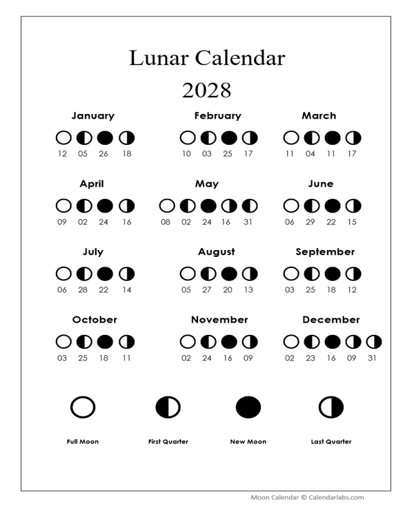 Printable Lunar Calendar 2028