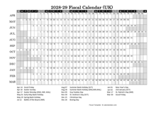 2028-29 Fiscal Calendar Year