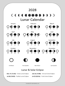 2028 Lunar Calendar Phases By Month