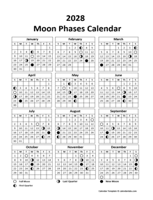 2028 Moon Calendar Phases With Signs