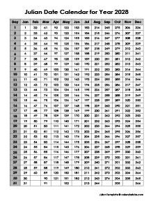 2028 Yearly Julian Calendar