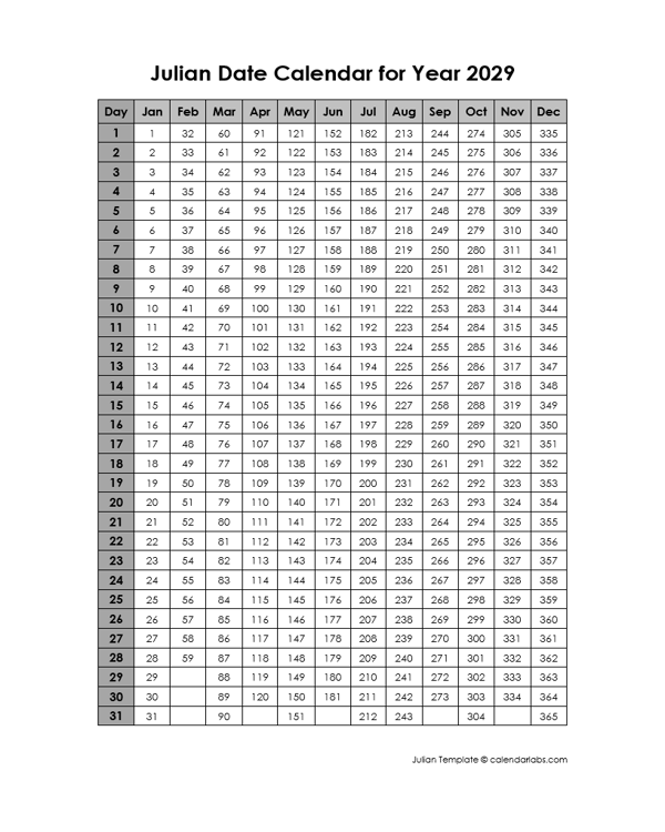 2029 Yearly Julian Calendar