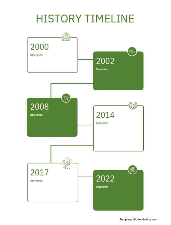 History Timeline Template