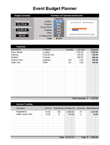 Event Budget Planner Template Excel