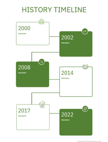 History Timeline Template