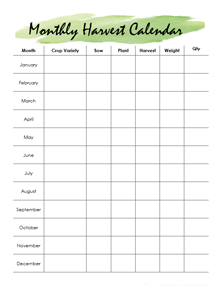 Monthly Crop Harvest Calendar